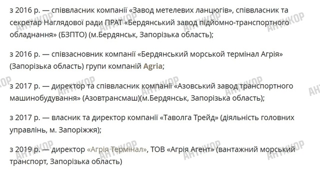 Мільйони, бізнес і зв’язки з Росією: хто насправді Валерій Черкаска