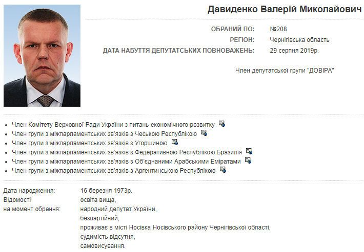 Олексій Багрій і боротьба за «Агродім»: офшори, рейдерство та політичне лобі