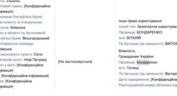 Начальник поліції охорони Києва Віталій Бондаренко: скромна декларація і розкішний стиль життя