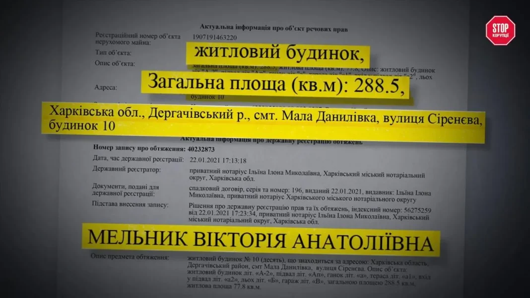 Квартири, кумівство та дипфейки: що приховує адвокатське об’єднання Мельника в Харкові
