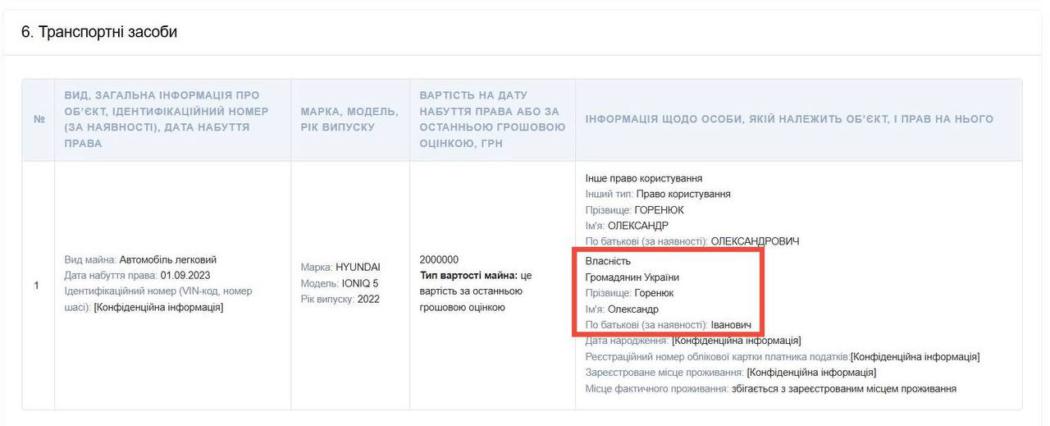 Нардеп-«слуга» Горенюк «оселився» в бабусиному палаці за 451 м² і їздить на маминому Hyundai за батьковим «подарунком» Нардеп-«слуга» Горенюк «оселився» в бабусиному палаці за 451 м² і їздить на маминому Hyundai за батьковим «подарунком»