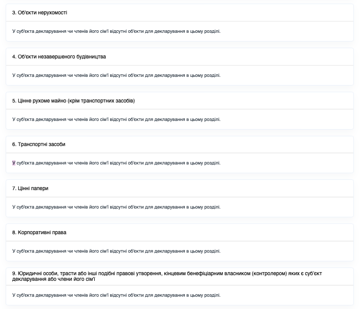 Клан Мамоянів-Сутків захоплює київську поліцію: черговий «безхатько» Артур Сутко мітить на оперуповноваженого