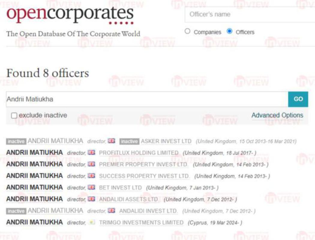 Від «Фавориту» до глобальної «пральні»: як Андрій Матюха через лондонські та кіпрські фірми виводить мільйони з FavBet